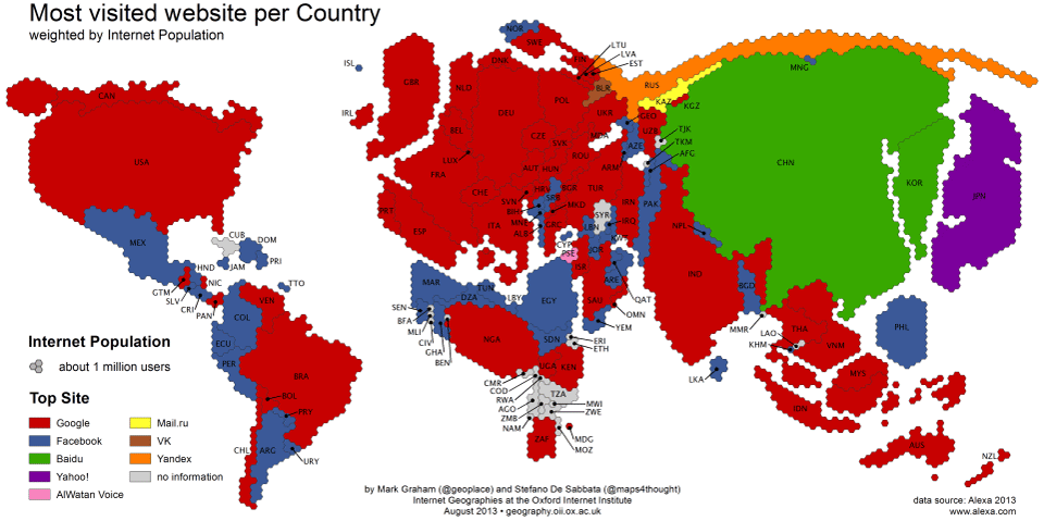 most-visited-website-per-country